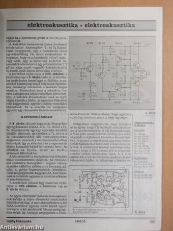 Hobby Elektronika 1992. október