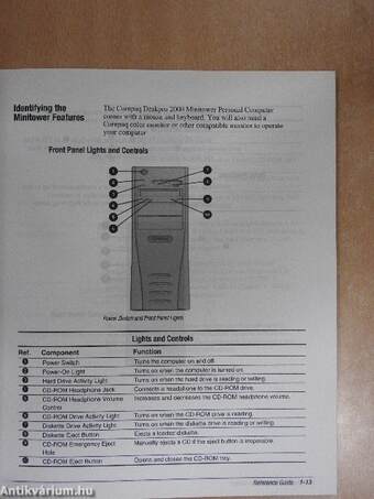 Compaq Reference Guide