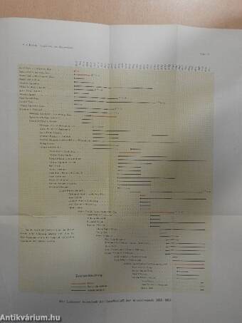 Geschichte des Singvereines der Gesellschaft der Musikfreunde in Wien