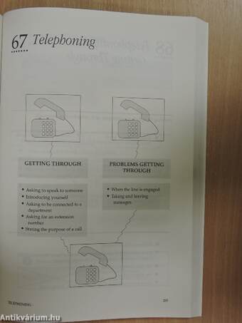 English 2. - A Linguarama Reference Guide