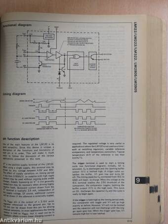 Linear Data Book National