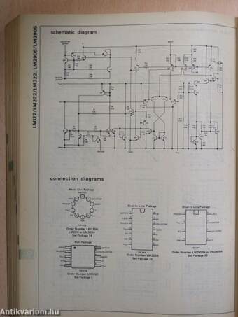 Linear Data Book National