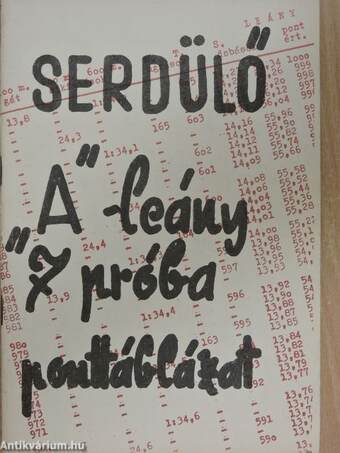 Serdülő "A" fiú 10 próba ponttáblázat/Serdülő "A" leány 7 próba ponttáblázat