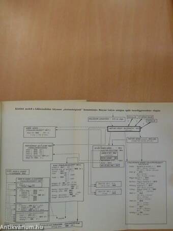 Filológiai Közlöny 1973. január-december