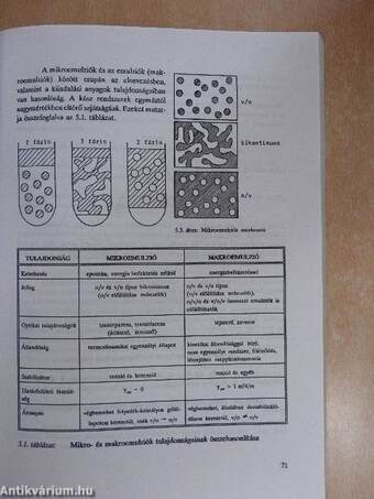 Kolloidika laboratóriumi gyakorlatok