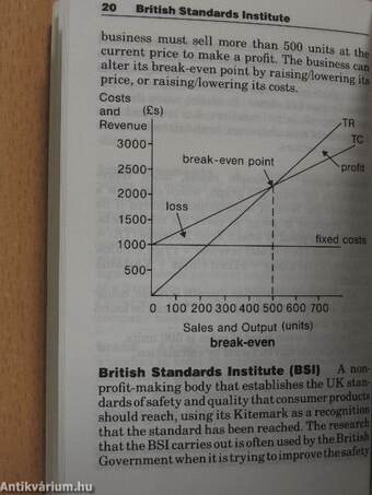 Business Studies Basic Facts