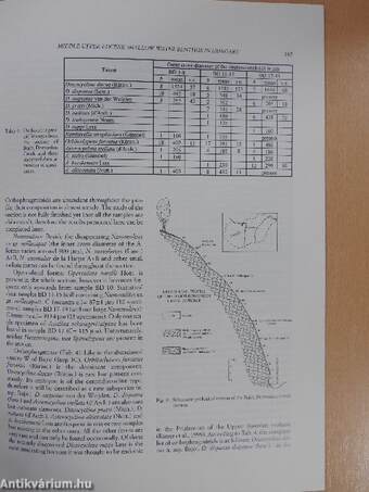 Field trip guidebook (dedikált példány)