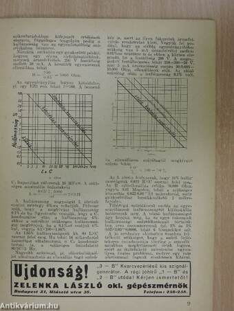 Rádió és filmtechnika 1948. szeptember