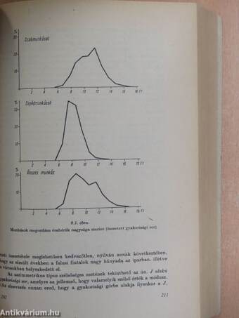 Általános statisztika