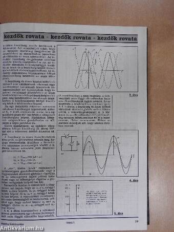 Hobby Elektronika 1994. január-december