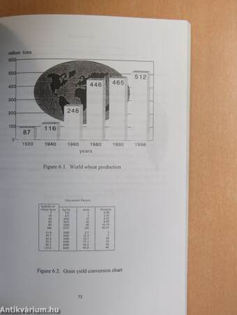 Crop production