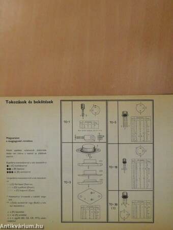 Tranzisztor-atlasz 1.