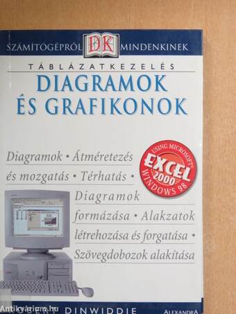 Diagramok és grafikonok