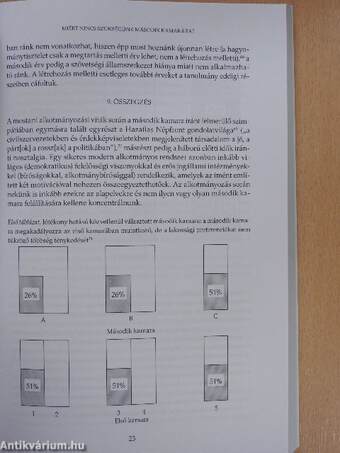 Politikatudományi Szemle 2011/1-4.