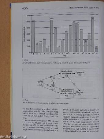 Gyermekgyógyászat 2002. november