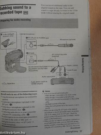 Sony DCR-PC330E Camera Operations Guide/Mode d'emploi du caméscope