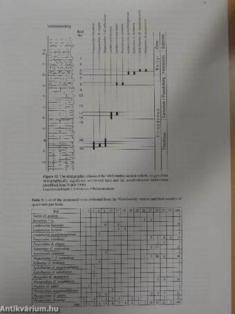 Geologica Hungarica - Series Palaeontologica 60.