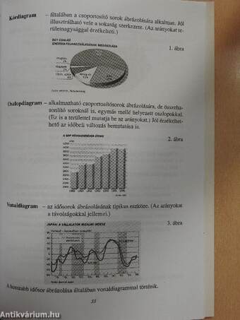 Üzleti gazdaságtan I.