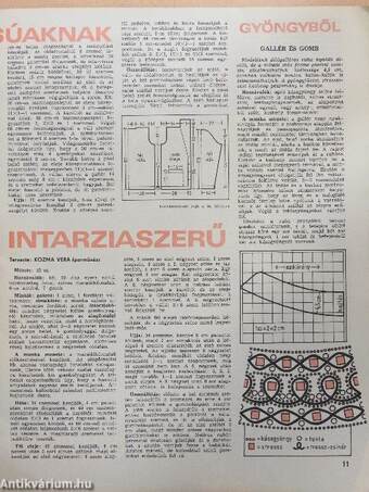 Fürge Ujjak Magazin '84-85 ősz-tél