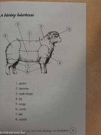 A 100 legjobb bárány- és birkaétel