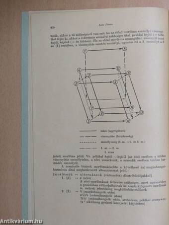 Magyar Nyelv 1967/1-4.