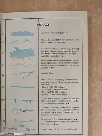 Jelkulcs az MN topográfiai és várostérképeihez