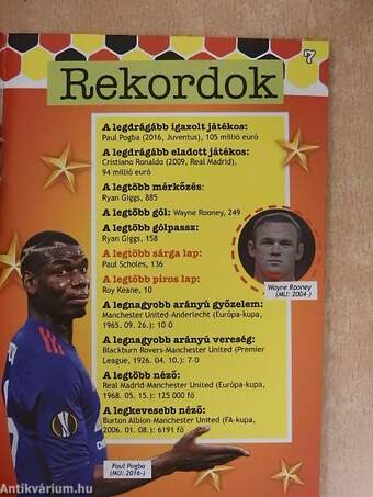 Top klubok - Manchester United