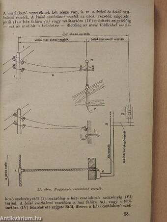 Erősáramú elektrotechnika II.