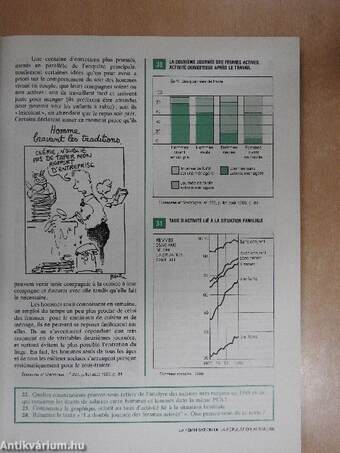 Initiation Economique et Sociale