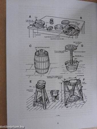 Távcső Almanach 2001