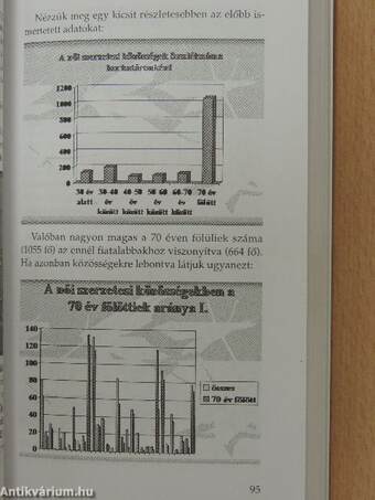 A szerzetesség jelene és jövője