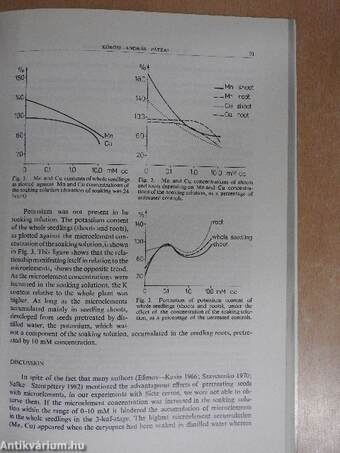 Bulletin of the University of Agricultural Sciences Gödöllő 1986/1.