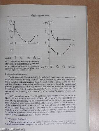 Bulletin of the University of Agricultural Sciences Gödöllő 1986/1.