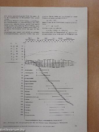 Wissenschaftliche Zeitschrift der Humboldt-Universität zu Berlin 1969. Heft 4.