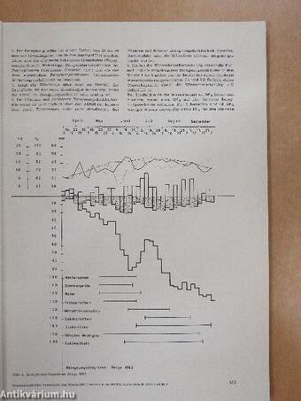 Wissenschaftliche Zeitschrift der Humboldt-Universität zu Berlin 1969. Heft 4.