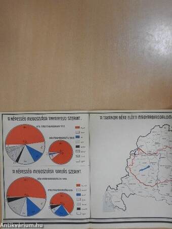 Magyarország helységnévtára 1926