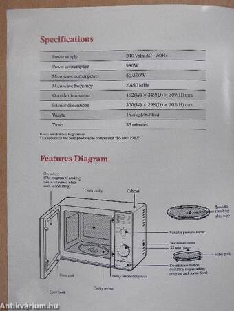 Swan Compact Microwave Oven