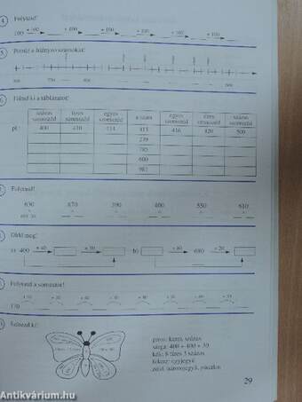 A matematika csodái 3. - Munkafüzet