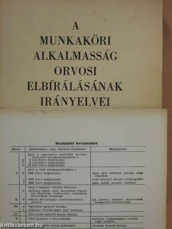 A munkaköri alkalmasság orvosi megállapításának irányelvei I.