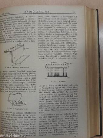 Rádió amatőr 1929. (nem teljes évfolyam)/Rádió Lexikon