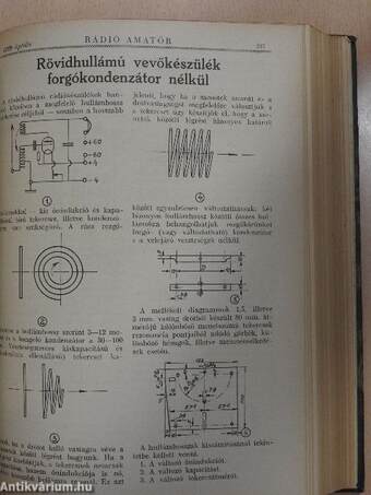 Rádió amatőr 1929. (nem teljes évfolyam)/Rádió Lexikon