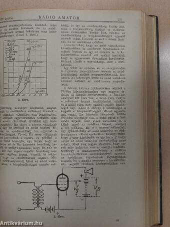 Rádió amatőr 1928. (nem teljes évfolyam)/Rádió Lexikon