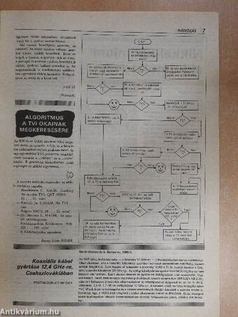 Rádiózás 1990/2.