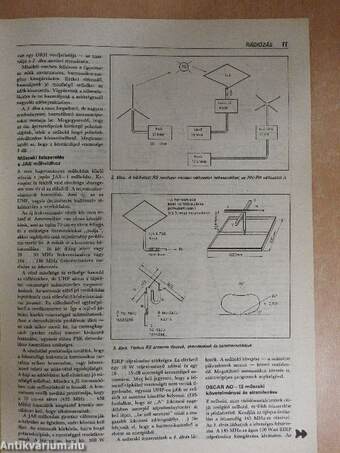 Rádiózás 1990/2.