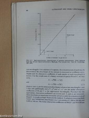 An Introduction to Spectroscopy for Biochemists