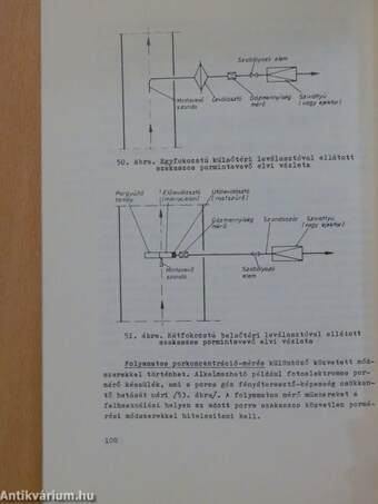 Ipari üzemek fűtése és szellőzése