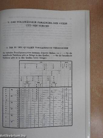 System der Paradigmatischen Suffixmorpheme des Wogulischen Dialektes an der Tawda