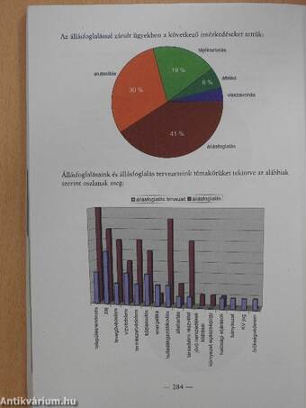 A jövő nemzedékek országgyűlési biztosának beszámolója 2008-2009