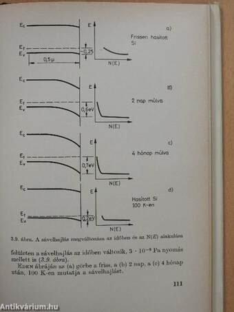 A szilárdtestkutatás újabb eredményei 5.