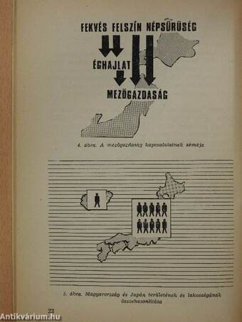 Tanári segédkönyv az Iskolatelevízió műsoraihoz - Földrajz - Általános iskola 7-8. osztály